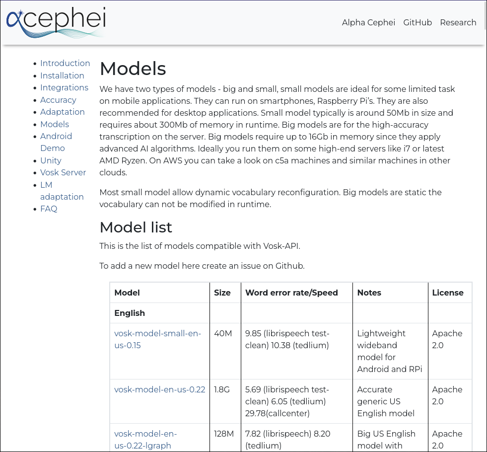 configure_speech2text_vosk_models_alphacephei_2412