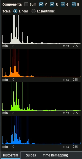 Histogram