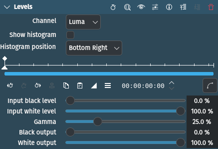 effects-levels-2504.webp