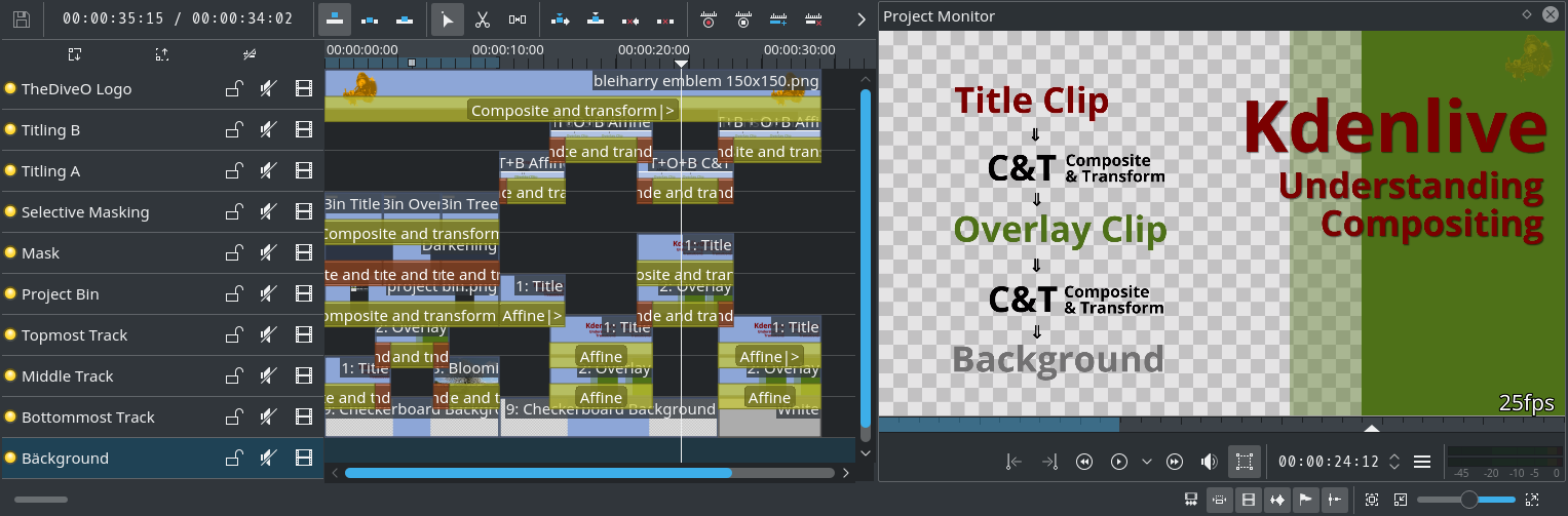 transition-compositing-galore