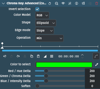 Color_selection_effect