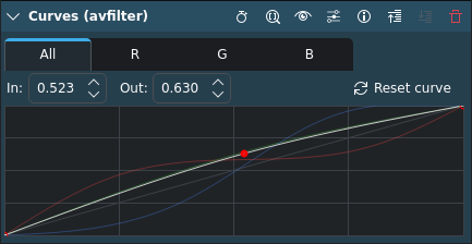 ../../../_images/effects-curves_avfilter_example-2608.webp