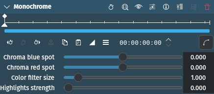 effects-monochrome-2504.webp