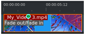 kdenlive2304_effects-fade_in