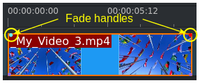 kdenlive2304_effects-fade_in
