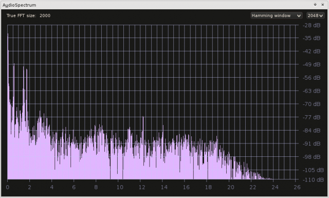 audiospectrum-example