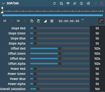 effects-sop_sat-2504.webp