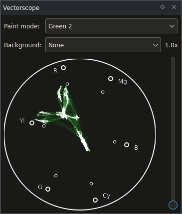 kdenlive-colorscopes-vectorscope