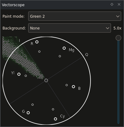 kdenlive2308_vectorscope_06.webp