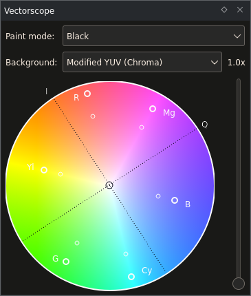 kdenlive2308_vectorscope_iq_01.webp