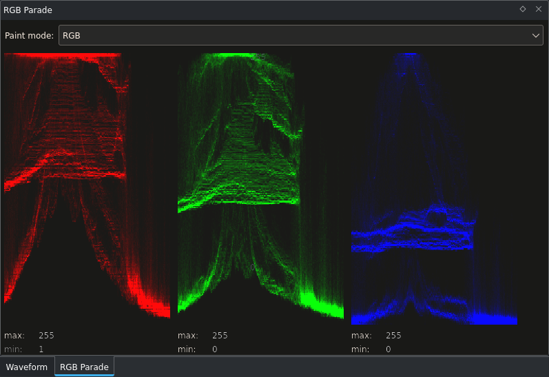 kdenlive2308_waveform_rgb_parade_03.webp