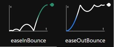 _images/kdenlive2402_effects-ease-bounce.webp