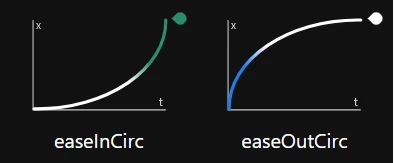 _images/kdenlive2402_effects-ease-circular.webp