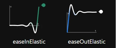 _images/kdenlive2402_effects-ease-elastic.webp