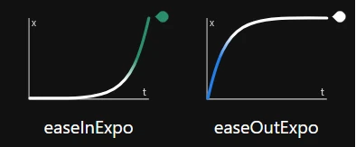 _images/kdenlive2402_effects-ease-exponential.webp