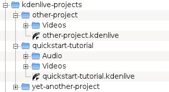 kdenlive_folder_structure