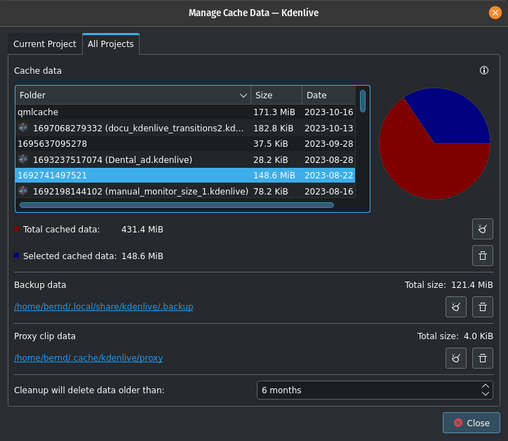 manage_cached_data_all.webp
