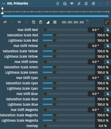 effects-hsl_primaries-2504.webp
