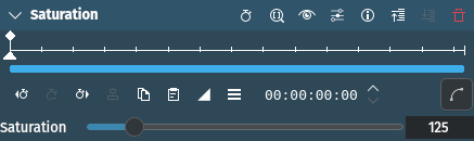 effects-saturation-2504.webp
